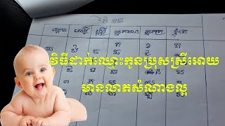 វិធីដាក់ឈ្មោះកំណើតកូនប្រុសស្រីអោយមានលាភសំណាង(កើតចំថ្ងៃពុធ)