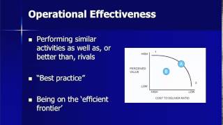 Operational Effectiveness vs Strategy