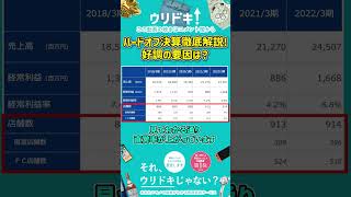 【ハードオフ決算速報】過去最高売り上げで日経新聞にも載った成功要因とは、、、 #shorts