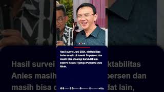 Anies Belum Tentu Menang jika Maju Pilkada Jakarta #shorts #aniesbaswedan