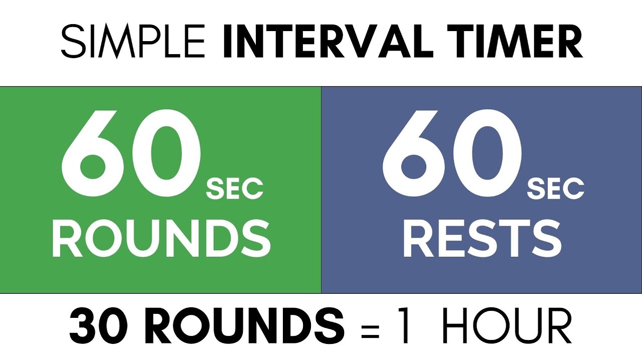 60/60 Second Interval Timer - Up To 30 Rounds - 1 Hour - Simple Timer ...