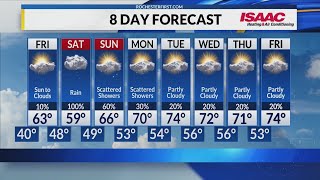 Rochester's Thursday overnight weather forecast