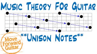 Music Theory for Guitar – Unison Notes