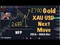 XAU USD - Gold Next Move (Weekly Analysis) #Amila Jaz