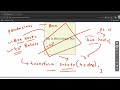 mastering 2d transforms in css translation rotation scaling u0026 skewing web dev by mbs coding 24