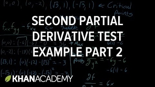 Second partial derivative test example, part 2