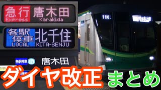 千代田線 ダイヤ改正 2020年ver. 急行唐木田行き復活・終電北千住行き