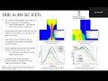 imb cnm talks advancing wide bandgap power semiconductors design and process for sic gan ga2o3