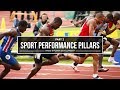 Sports Performance Pillars | Speed & Power Development | JTSstrength.com