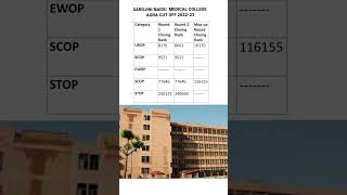 |Sarojini Naidu Medical College, Agra cut off 22-23|#neet #neet2023 #yt20 #ytshorts #neetcounseling