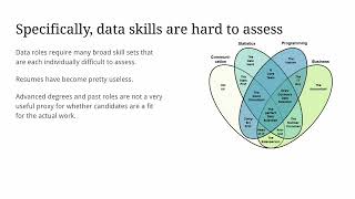 PyData Boston March 2025 Meetup | Best practices for hiring data scientists