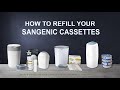 Refill your empty Sangenic Tommee Tippee Cassettes with Qlemon Nappy Bin Refill Kits