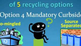 Recycling Myths of Saskatoon