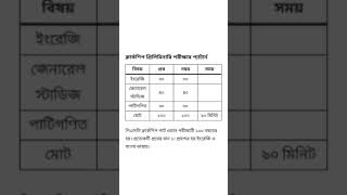 পিএসসি ক্লার্কশিপ প্রিলিমিনারি পরীক্ষার ধরন/PSC Clerkship Preliminary Exam Type