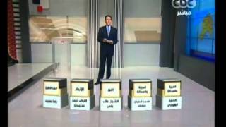 خيري رمضان يشرح بالتفصيل الدوائر الانتخابيه في محافظة البحيرة