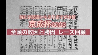 結果分析「京成杯2023」全頭の敗因、勝因。レース回顧。