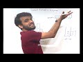 largest rectangle in histogram part 1 leetcode 84