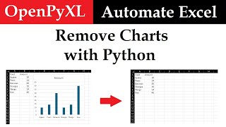 Never Manually Delete Charts Again | Python OpenPyXL