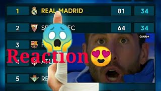 Sergio Ramos reaction on Real Madrid La Liga tittle win|Sergio Ramos reaction|