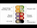 Front Panel Connectors Brief Guide