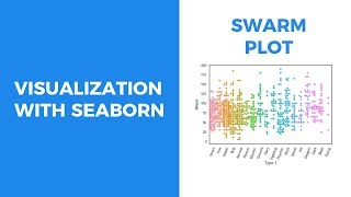 VISUALIZATION WITH SEABORN - SWARM PLOT