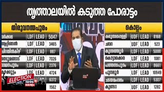 Kerala Election Results 2021 : ഷൊർണൂരും ഒറ്റപ്പാലവും 10,000 കടന്ന് LDF; തൃത്താലയിൽ കടുത്ത പോരാട്ടം