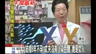 電視新聞報導博元婦產科 1 hour