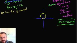 Sketching linear equations using intercept method part 2