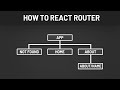 How to React Router | React Routing, Params, Nested Routes