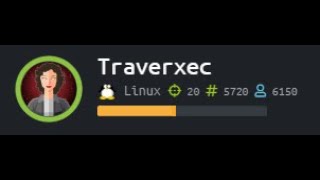 HackTheBox [Traverxec] Writeup