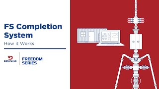 FS Completion System: How it Works