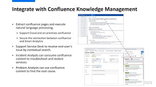 Service Manager 9.72 and SMA-SM 2022.11 Release Readiness