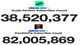 tiethepie videos