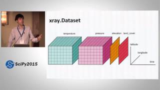 xray: N D Labeled Arrays and Datasets | SciPy 2015 | Stephan Hoyer