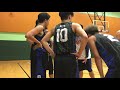 籃峰2019夏季平日聯賽 oukf vs 極享受 q4 201906011