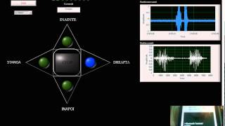 LabVIEW + Bluetooth + VOICE COMMAND RECOGNITION