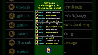 ராசிப்படி உங்களுக்கு மிகவும் பிடித்த விஷயம் என்ன #shorts #astrology #zodiac #rasipalan #viralvideo