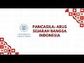 PROJECT KELOMPOK 2A. PANCASILA: ARUS SEJARAH BANGSA INDONESIA