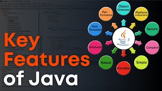 Key Features of Java | Advantages of Java | Encapsulation Vs Data Abstraction | Full Stack Java