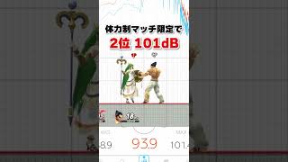 パルテナのうるさい技ランキング【音割れスマブラ】