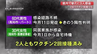 【詳報】新型コロナ　高知県で新たに３人の感染確認　2人がブレークスルー感染【高知】 (21/10/14 17:00)