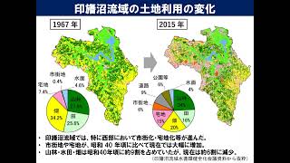 印旛沼公開講座（印旛沼と生態系）