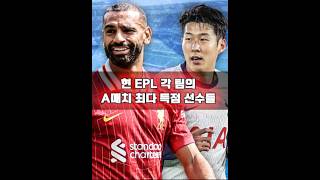 현 EPL 각 팀의 A매치 최다 득점 선수들 (24년 12월 10일 기준)