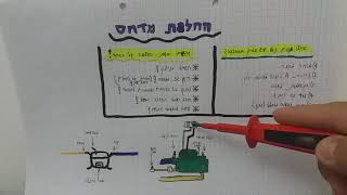 שיעור 22 - החלפת מדחס ביתי ותעשייתי