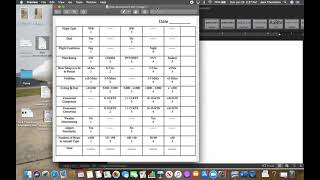 Risk Assessment Im Safe Checklist