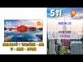 2024년 가성비가 좋은 스마트tv 베스트 top10 가격 평점 리뷰 후기 총정리