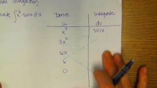 6 3 Tabular Integration