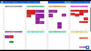 Using the MC Master Schedule