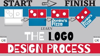 How to make DOMINOS PIZZA | The LOGO Design Process from Start To Finish | Illustrator | @Algrow