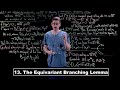 The Equivariant Branching Lemma - Dynamical Systems Extra Credit | Lecture 13